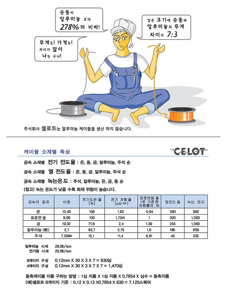레드/블랙투톤 순동스피커선 30m--2