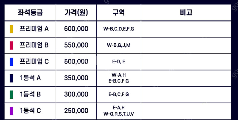 바르셀로나 V 서울FC 7월 31일 직관경기 1등석B--1