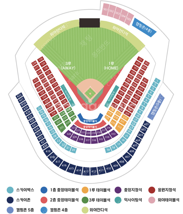 7월 17일 수원 한화 vs 케이티 3루 스카이존 42...--0