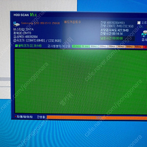 삼성 EVO 850 250GB