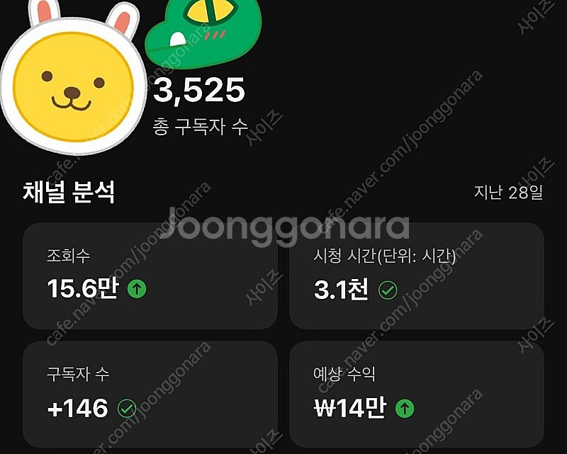 유튜브 채널 판매합니다 이번달 수익 40만원 / 한국인...--1