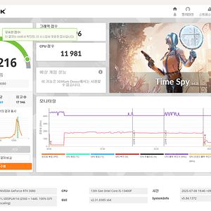 RTX 3080 ZOTAC 트리니티 42만원에 팔아요 (우체국 택배)