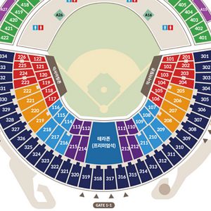 [최저가] 7월 17일 18일 19일 20일 (목요일~일요일) 잠실 LG VS 롯데 3루 응원석 블루 오렌지 레드 통로!! 2연석!! 4연석!!