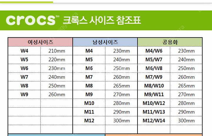 크록스 브루클린 로우 웨지 우먼 모카/머쉬룸 w8(25...--7