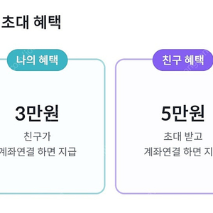 빗썸 신규가입 추천인삽니다