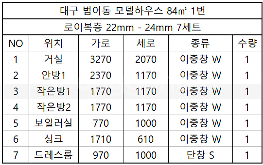 ##창문세트## 총 6~7세트! ##200만원## 전화...--3