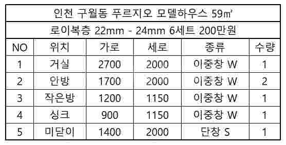 ##창문세트## 총 6~7세트! ##200만원## 전화...--8