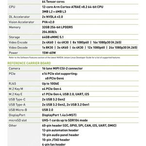 NVIDIA Jetson AGX Orin 32GB 개발자 키트