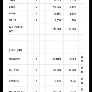 갤럭시s23 올갈이