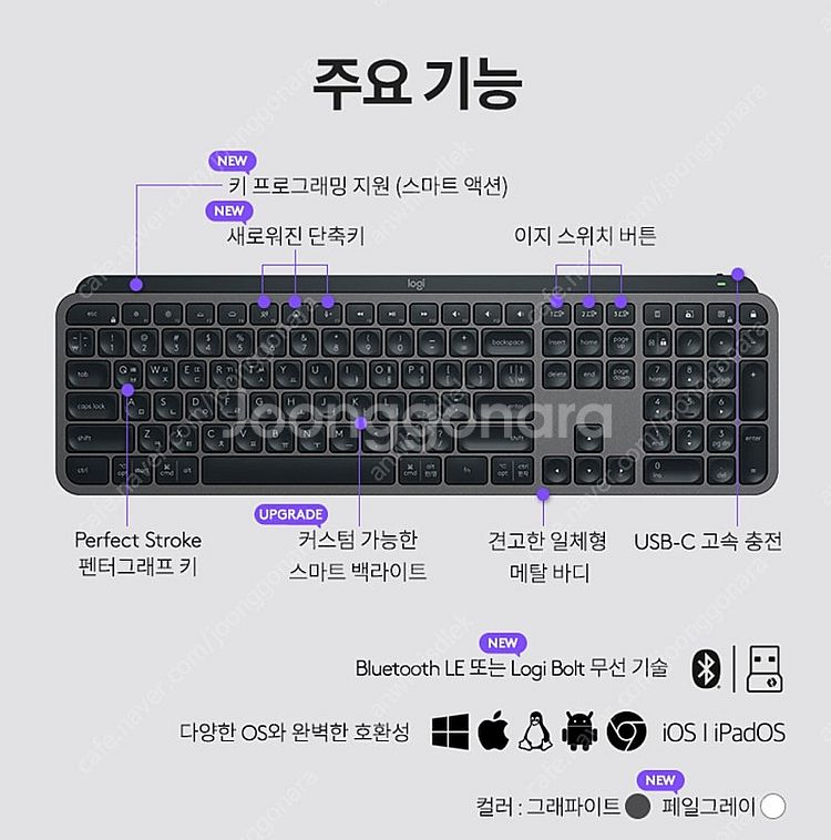 로지텍 키보드 mx keys s 미개봉--1