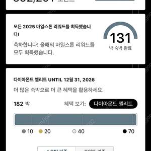 Ihg 포인트 양도합니다