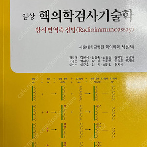 임상 핵의학검사기술학 - 제5판