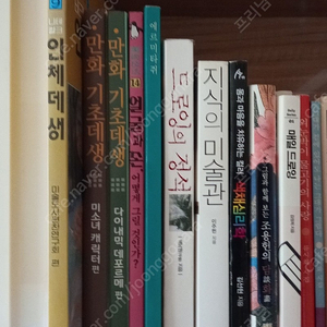 미술 에세이 - 만화 기초데생 외