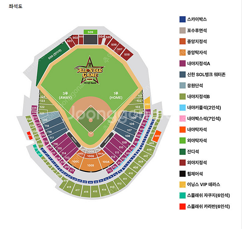 7월12일 토요일 , KBO 올스타전 3루 SOL 워터...--0