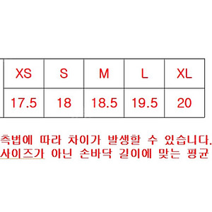 덱스톤 500TX 헬멧 M사이즈 (옐로우) + 세나20S 세트 / 인다이스 장갑 (옐로우) 팝니다.