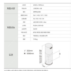 [미개봉] 엘리카 제니스2 아일랜드 후드 판매합니다
