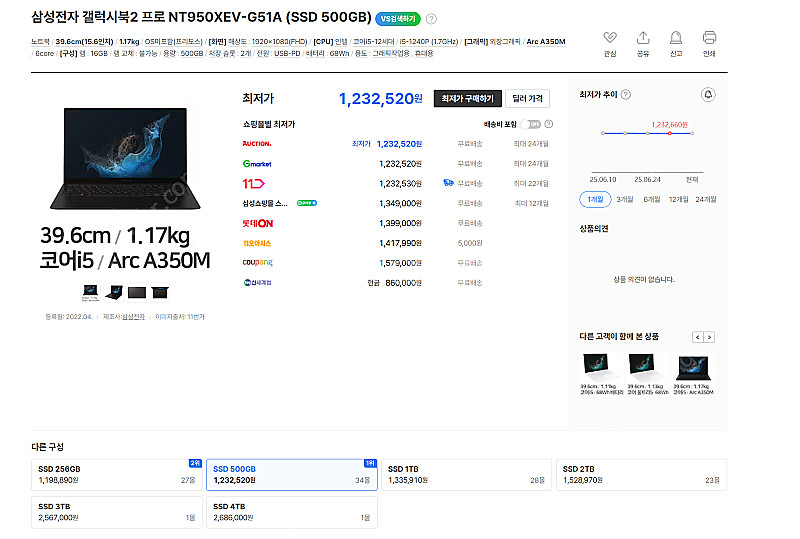 삼성 갤럭시북2 [외장SSD 512GB 추가] NT95...--0