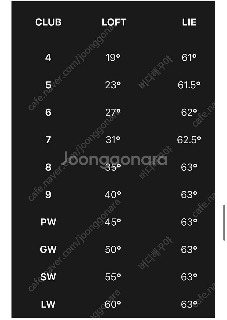 아보다 오리진 콤보 렝스 블랙 아이언(디샘보 아이언)--3