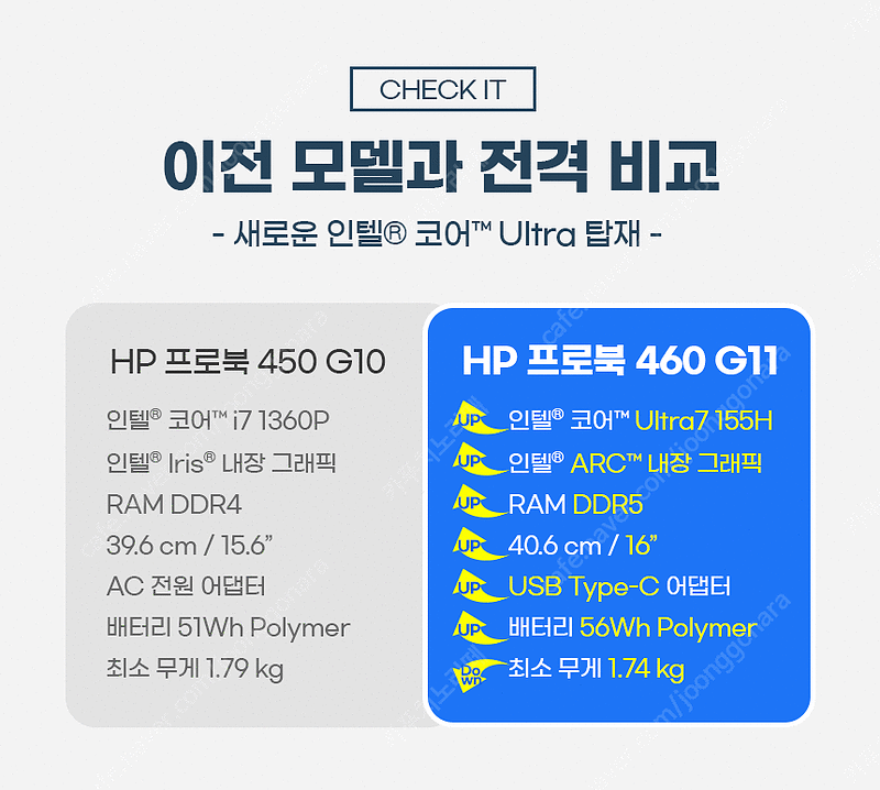 AI 기반 업무용 노트북 추천! HP노트북렌탈 엘리트북...--4