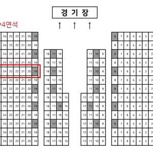 국가대표 농구 평가전 한국 vs 카타르 7월18일 4연석 양도 (2연석 구매 가능)