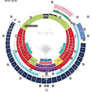 7월 20일(일) 한화 vs KT 3루 응원지정석