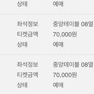 불꽃야구 울산 직관 티켓 정가양도합니다. (중앙테이블 4연석)