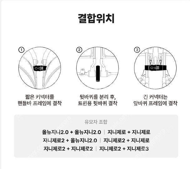 와이업 지니제로3 유모차 전용 캐노피/시트,트윈커넥터,...--7
