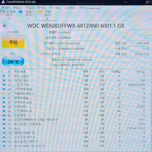 WD Red Pro 6TB HDD (WD6002FFWX) 주의HDD 저장용