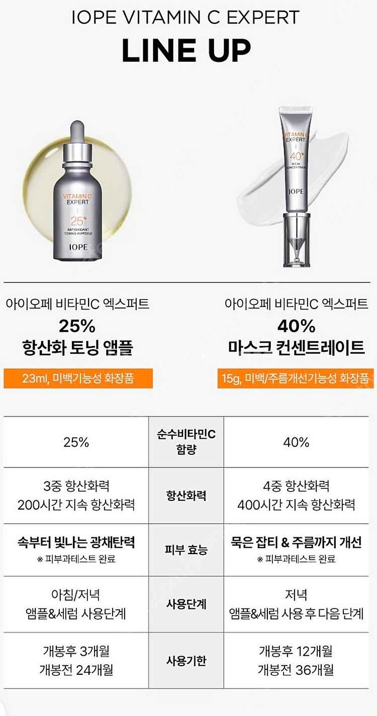 아이오페 비타민C 엑스퍼트 40% 마스크컨센트레이트 1...--1