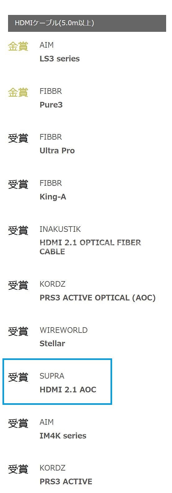 국내에서 못 구하는 최고의 HDMI 케이블을 판매합니다...--2