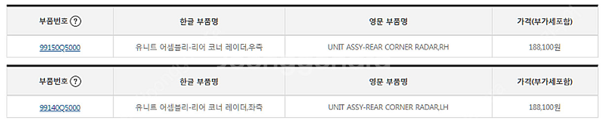 기아 셀토스(SP2) / 후측방감지기(BSD), 전방 ...--4