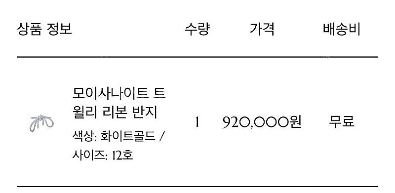 야엘 & 58브릴리언츠 모이사나이트 트윌리 리본 반지--1