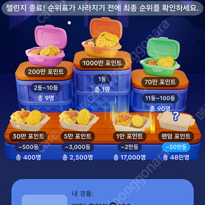 틱톡 소원꽃 신규 장기미접속자 삽니다