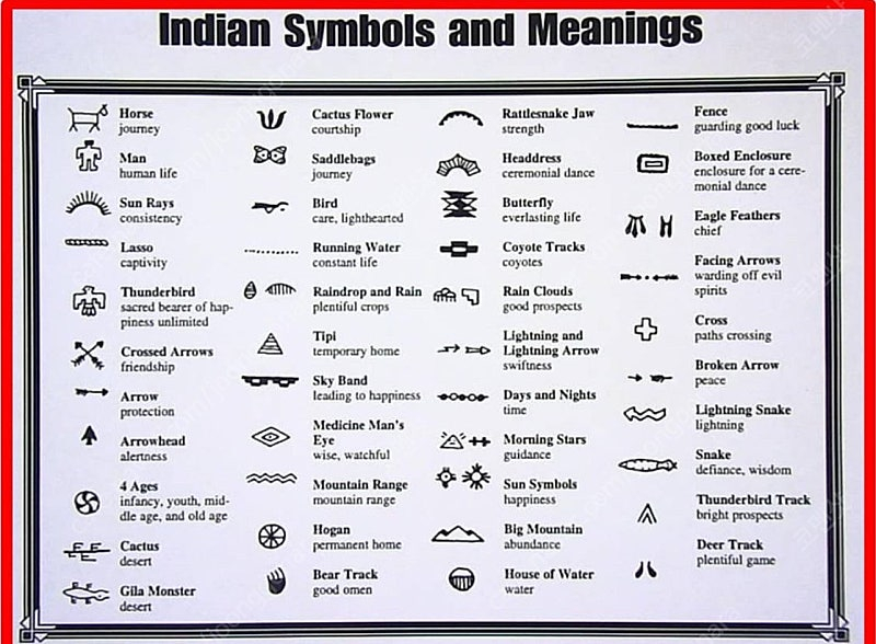 빈티지 나바호 인디언 썬더버드 터키석 실버 목걸이--3