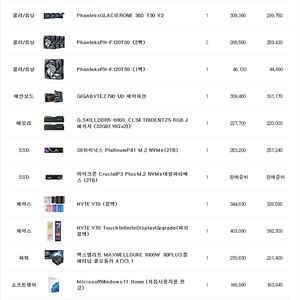 14700K + Z790 + Y70 Touch 반본체 팝니다.