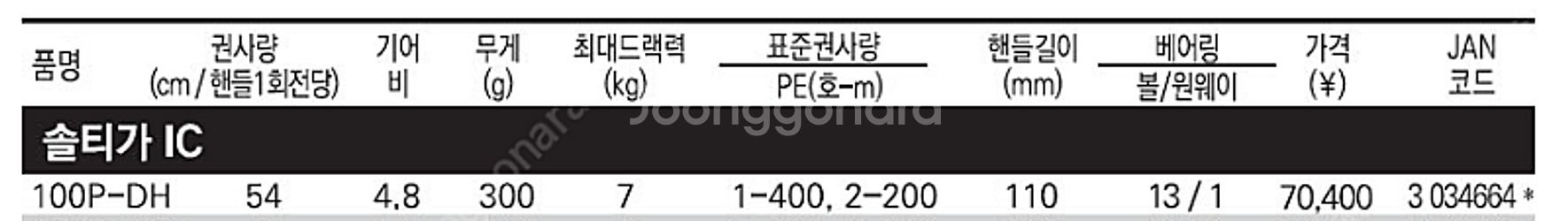 참돔 타이라바 다이와 솔티가 IC 100P-DH 우핸--8