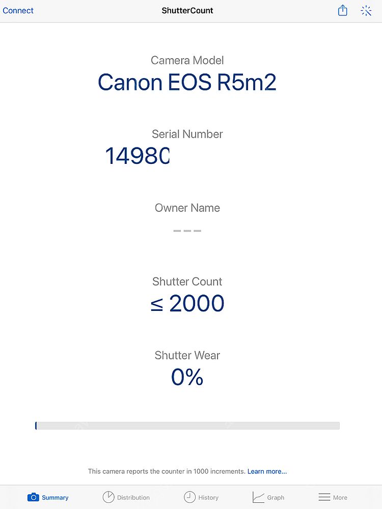 캐논 eos r5 mark2 카메라 판매합니다. 2천컷...--9