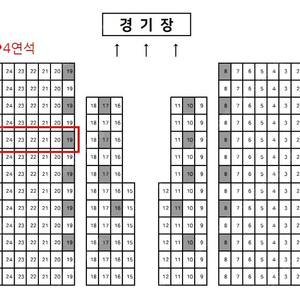 국가대표 농구 한국 vs 카타르 7월18일 1층 명당 자리 4연석, 2연석 양도