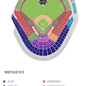 7.20(일)KTwiz 대 한화이글스 3루 스카이석 2연석 판매