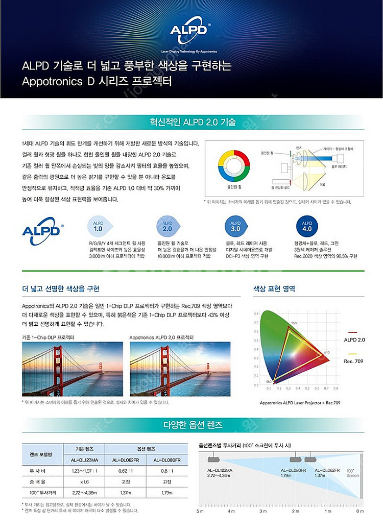 아포트로닉스 AL-DH800S 중고빔프로젝터ㅡ8000안...--7