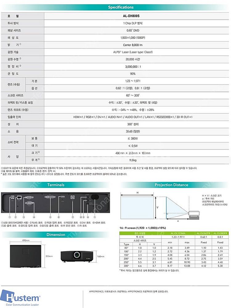 아포트로닉스 AL-DH800S 중고빔프로젝터ㅡ8000안...--9