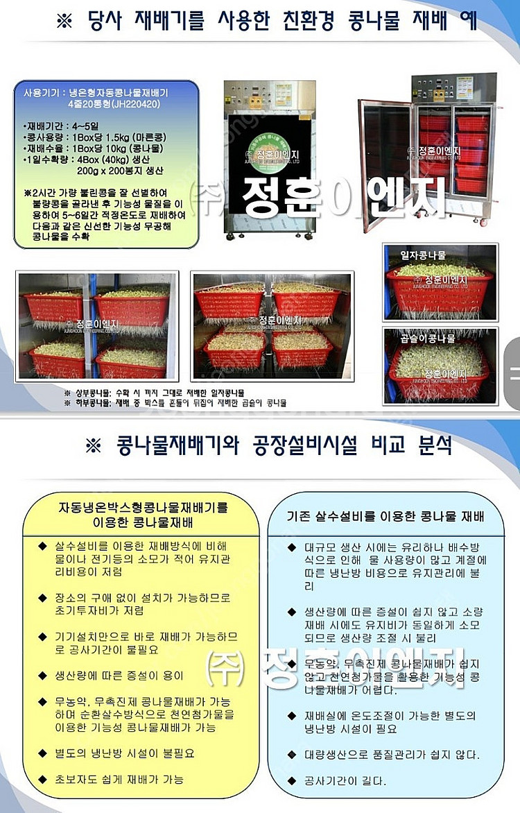 정훈 대형 콩나물기계 콩나물자동재배기 콩나물재배기 콩나...--7