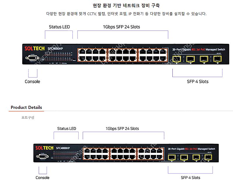 SOL TECH 스위치 POE 허브 - SFC4000H...--6