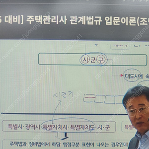 주택관리사 해커스 2차강의 10만