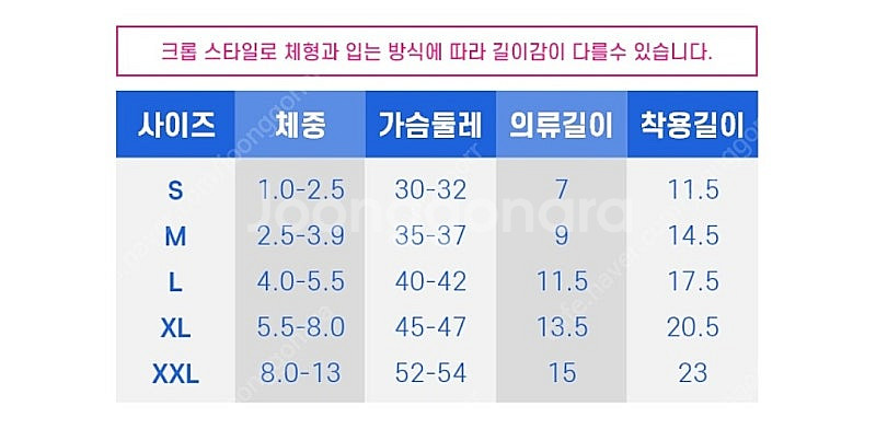 2XL 강아지옷 여름 물놀이 쿨링나시 프릴 래쉬가드 수...--7