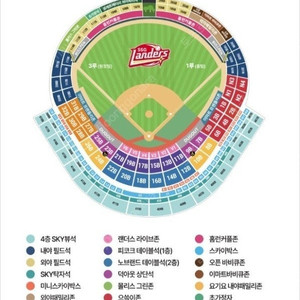 7월 18일 19일 SSG 랜더스 VS 두산 베어스 홈런커플존 양도