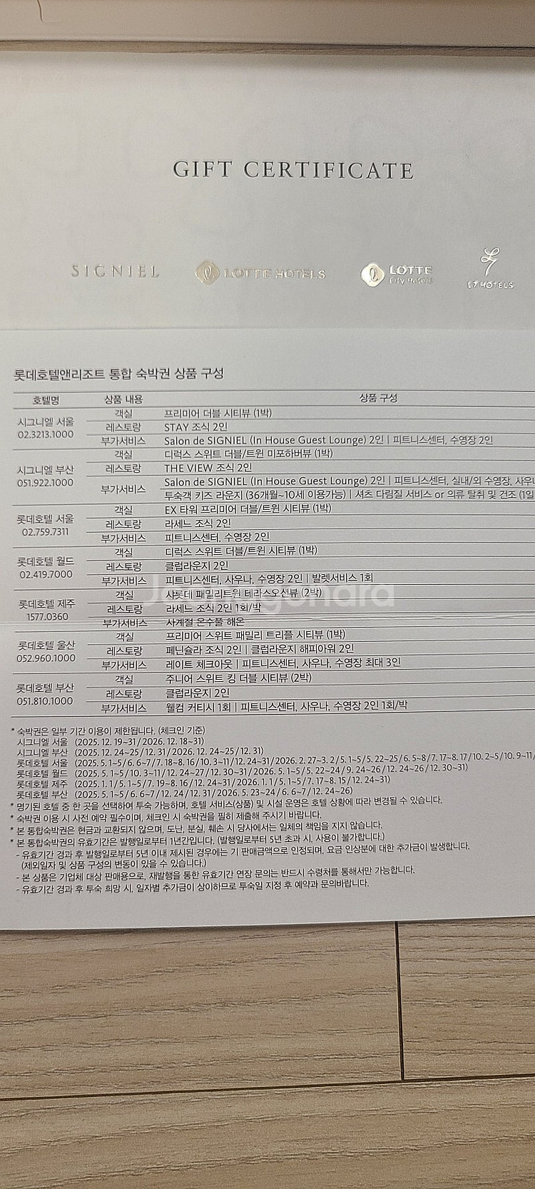 롯데호텔 통합숙박권--1