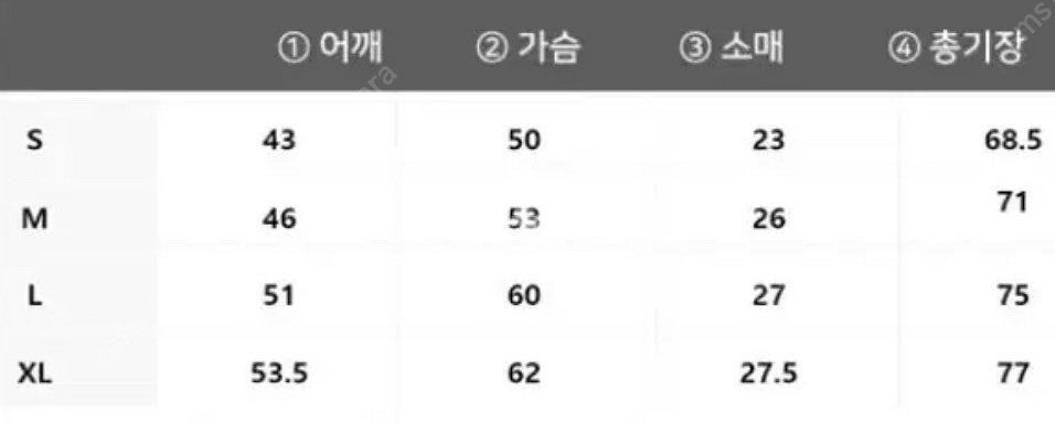 새상품 정품 파타고니아 P-6 반팔티셔츠 입고--7