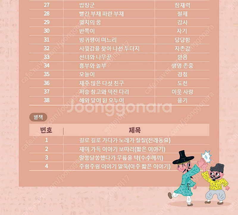 웅진 오롱도로롱 옛이야기 전집--4