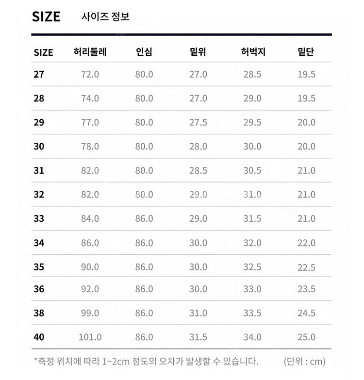 풀카운트 1108 xx w 32사이즈--5